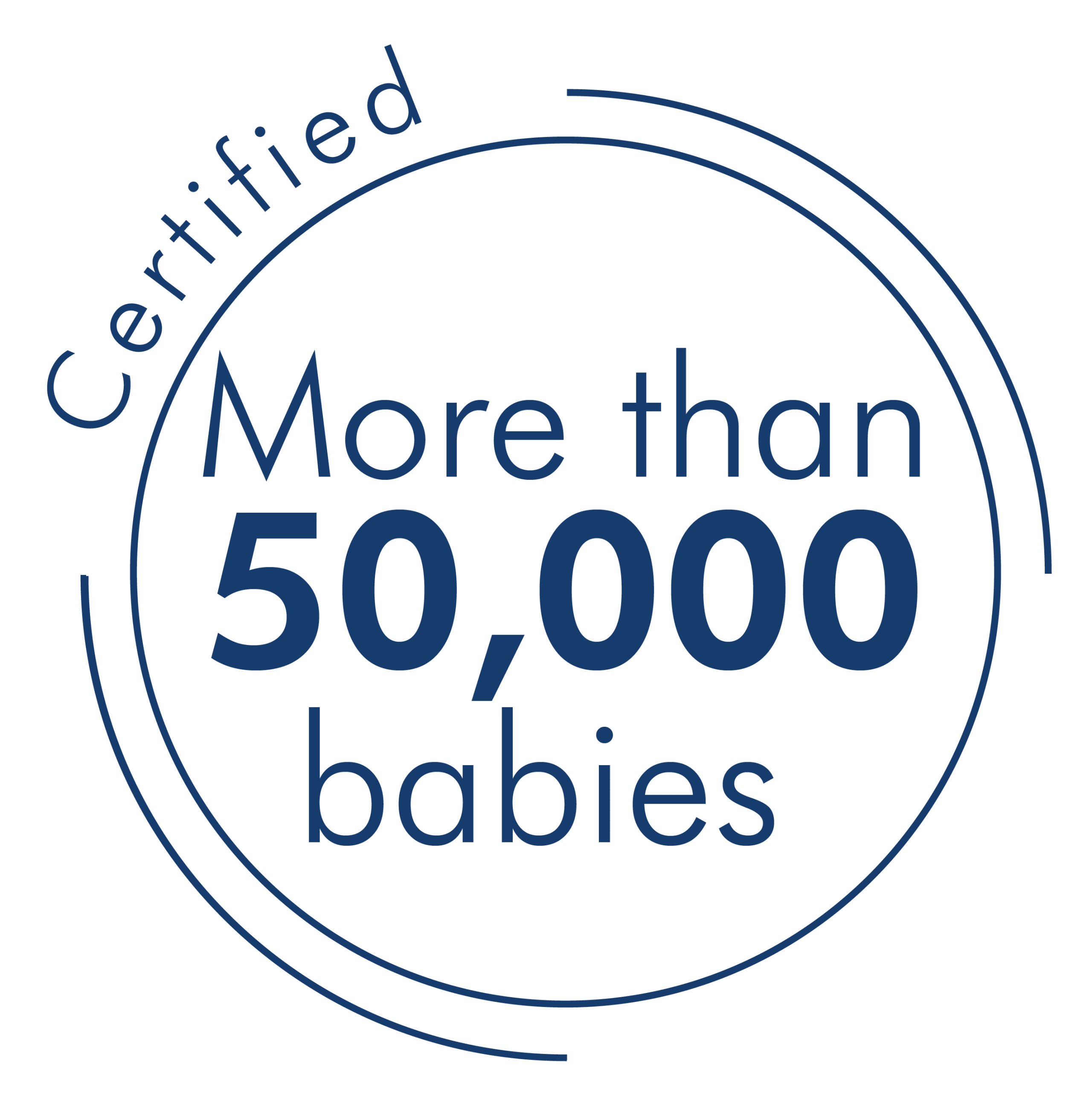 fertility-clinic-assisted-reproductive-technology-ivf-certified-more-than-50-000-babies-ingenes-institute